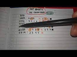 Prediksi Togel Singapore 4d 26 Desember 2020 Prediksitogel Prediksisgp U 8 Bandar Kami
