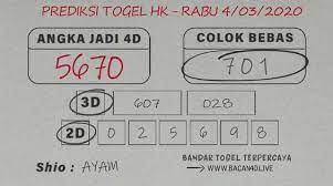 Prediksi Togel Hk Rabu 4 03 2020 Angka Main Hk Bocoran Hk Malam Ini Mainan