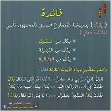 فائدة لغوية من معاني كلمة يقال Write Arabic Writing Quotations