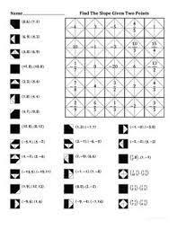 Finding The Slope Given Two Points Color Worksheet Solving Multi Step Equations Color Worksheets Graphing Inequalities