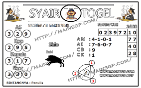 Code Syair Togel 04 Maret 2019 Mainsgp Com Anjing Tanggal