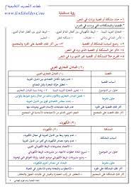 درس رؤية مستقبلية معدل في مادة اللغة العربية الصف الثامن لغة عربية الفصل الثاني المناهج الكويتية