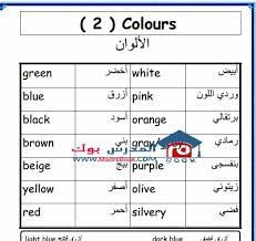 كورس انجليزي للاطفال كورس التأسيس الصيفي لعام 2018