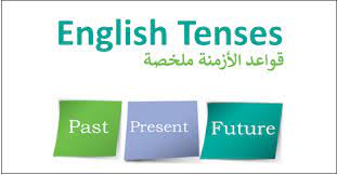 شرح الازمنة في اللغة الانجليزية كاملة بشكل مبسط تعلم لغتك