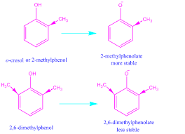Why 3 5 Dimethyl 4 Nitro Aniline Is Stronger Base Than 2 6 Dimethyl 4 Nitro Aniline And O Cresol Is More Acidic Than 2 6 Dimet Methyl Group Aniline Bond Length