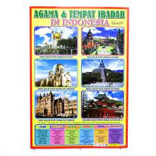 Meskipun penuh dengan keragaman budaya, indonesia tetap satu sesuai dengan semboyan nya. Poster Agama Dan Tempat Ibadah Shopee Indonesia