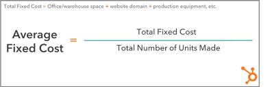 Fixed Cost What It Is How To Calculate It Fixed Cost Mortgage Payment Mortgage Payment Calculator