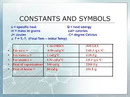 Targets 1 Define And Properly Use The Vocabulary 2 Describe The Three Phases States Of Matter 3 Identify Phase And Temperature Changes As Exothermic Ppt Download