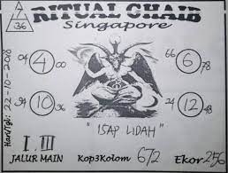 Togel Singapore Pengeluaran Sgp Data Sgp Syair Togel Asia Syair Togel Malam Ini Keluaran Togel Sgp Kode Syair Singapore Hari Ini Kode Syair Sing Oktober Malam