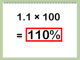 How To Calculate An Annual Percentage Growth Rate Growth Equations Homeschool Hacks