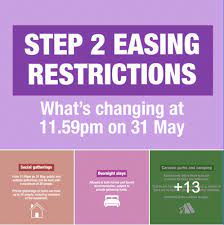 Victoria has further eased its border restrictions with both nsw and queensland after recording a 16th consecutive day with no local coronavirus cases. Coronavirus Australia News 6 Million People Have Now Downloaded The Covidsafe Tracing App Restrictions Easing Further In Victoria And Nsw As It Happened Abc News