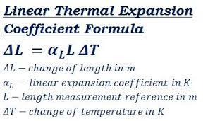 Mechanical Engineering Calculators Mechanical Engineering Thermodynamics Mechanic