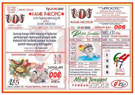 Forum Syair Hk Syair Hongkong Update Tercepat Setiap Hari Permainan Kartu Mainan Binatang