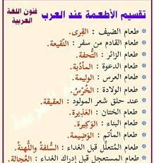 جمال اللغة العربية وبلاغتها Posts Facebook