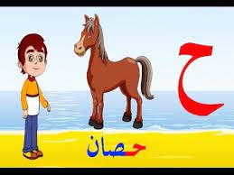 تعليم الطفال الصغار حروف اللغة العربية بطريقة سهلة وتفاعلية تعليم النطق والكتابة للأطفال حرف الحاء للأ Arabic Alphabet For Kids Learning Arabic Arabic Language