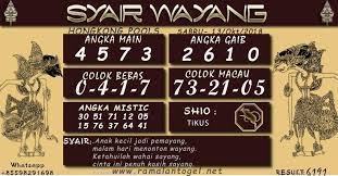 Syair Togel Hongkong Hari Ini Syair Togel Jitu Hongkong Code Syair Hk Kumpulan Syair Hk Totobet Hk Togel Hk Toto Hk Pred Sydney Permainan Angka 11 September