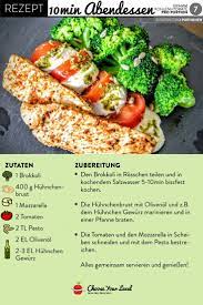 Low Carb Rezepte Abendessen Schnell Choose Your Level Rezept In 2020 Low Carb Rezepte Abendessen Rezepte Abendessen Gesunde Rezepte