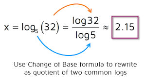 Solving Exponential Equations Algebra Lessons Equations Free Algebra