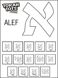 Close the template window after printing to return to this screen. Aleph Bet Coloring Pages Hebrew Letter Clipart 76 Download Hebrew Alphabet Coloring Pages Alphabet Coloring Pages Hebrew Alphabet Letters For Kids