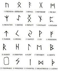 If the teardrop is just an outline, it can symbolize an attempted murder. Love Symbols For Every Home Feng Shui Love The Tao Of Dana Small Geometric Tattoo Geometric Tattoo Meaning Tattoos