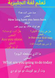 تعلم لغة انجليزية بسهولة معنا بعض كلمات و طريقة نطقها Map 90 S