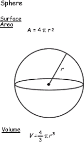 Calculating Surface Area And Volume Formulas For Geometric Shapes Surface Area Math Geometry Math Formulas