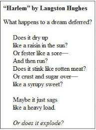 Pin By Sarah Van Dierdonck On Poems In 2020 Writing Poetry Inspirational Words Harlem Poem