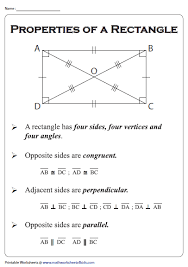 Properties Of A Rectangle Chart Rectangle Properties Convex And Concave Polygons Rectangle