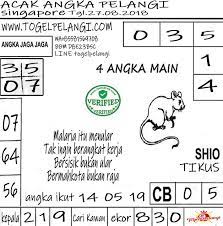 Mari Daftar Di Game Dindong Togel Www Togelpelangi Com Dapatkan Berbagai Promo Dan Bonus Menari Di Sini Bonus Deposit Newmember Disco Malam Sydney Pengikut