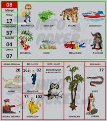 Buku Mimpi 2d Bergambar Terbaru Dan Terlengkap Pasartaruhan Buku Gambar Buku Gambar