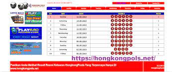Live Draw Hk Tercepat Hari Ini Live Hongkong Pools Penelusuran Google
