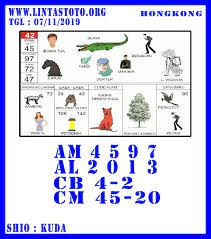 Prediksi Togel Hongkong Prediksi Jitu Buku Gambar Buku Kucing