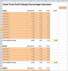 Food Truck Profit Margin Percentage Calculator Plan Projections Starting A Food Truck Food Truck Cost Food Truck Business