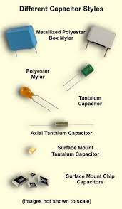 Electronics Basics Electronics Basics Capacitors Simple Electronics