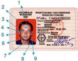 Metki Na Pravah Kak Gaishniki Metyat Voditelskie Udostovereniya Rasshifrovka Pometok