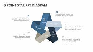 5 Point Star Ppt Diagram Diagram Ppt Chart Design