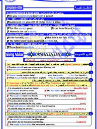 مذكرة مهارات اللغة الإنجليزية للصف الثالث الاعدادي مراجعة جرامر و لغويات