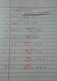 Profit And Loss Formulas By Bhumika Agrawal Maths Solutions Profit And Loss Statement School Study Tips