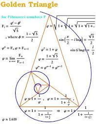 1 1 2 3 5 8 The Golden Ratio Golden Ratio Fibonacci Sacred Geometry