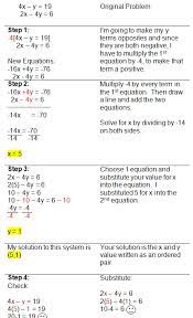 Solving Systems Of Equations With Linear Combinations Studying Math College Math Mathematics Education