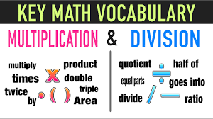 Pin On Awesome Math Videos