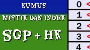 Rumus Tabel Mistik Dan Indek Togel Terbaru Master Togel Sgp Hk Youtube