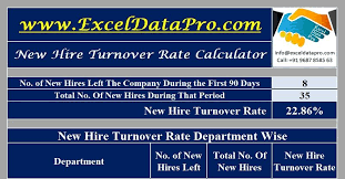 Download New Hire Turnover Rate Calculator Excel Template Exceldatapro Excel Templates Payroll Template Hiring