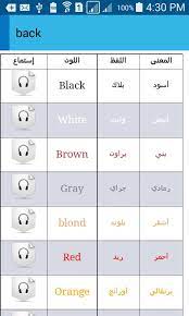 تعلم اللغة الانجليزية بالصوت والصورة للمبتدئين تعلم الانجليزيه في اسبوع دلوعه كشخه
