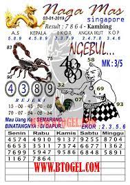 Pilip Blog Cek No Keluar Hk Sgp Hasil Bertapa
