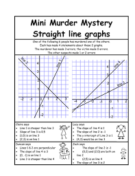 Pin On Middle School Math