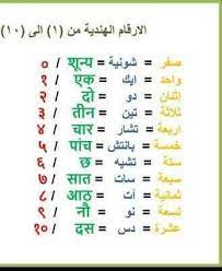 طريقة تعلم اللغة الهندية دليلك الكامل لتعلم اللغة الهندية بشكل صحيح معلومات