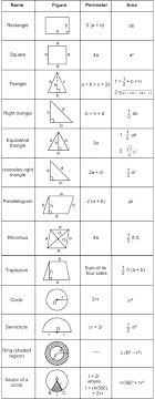 Icse Solutions For Class 10 Mathematics Mensuration A Plus Topper Geometry Formulas Maths Solutions Math Methods