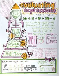 Evaluating Expressions With Order Of Operations Doodle Notes Doodle Notes Math Doodle Notes Math Doodles