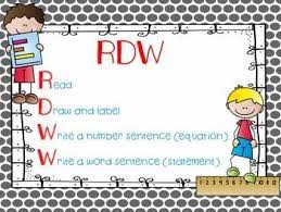Freebie Engage Ny Rdw Read Draw Write Math Poster Engage Ny Engage Ny Math Math Poster